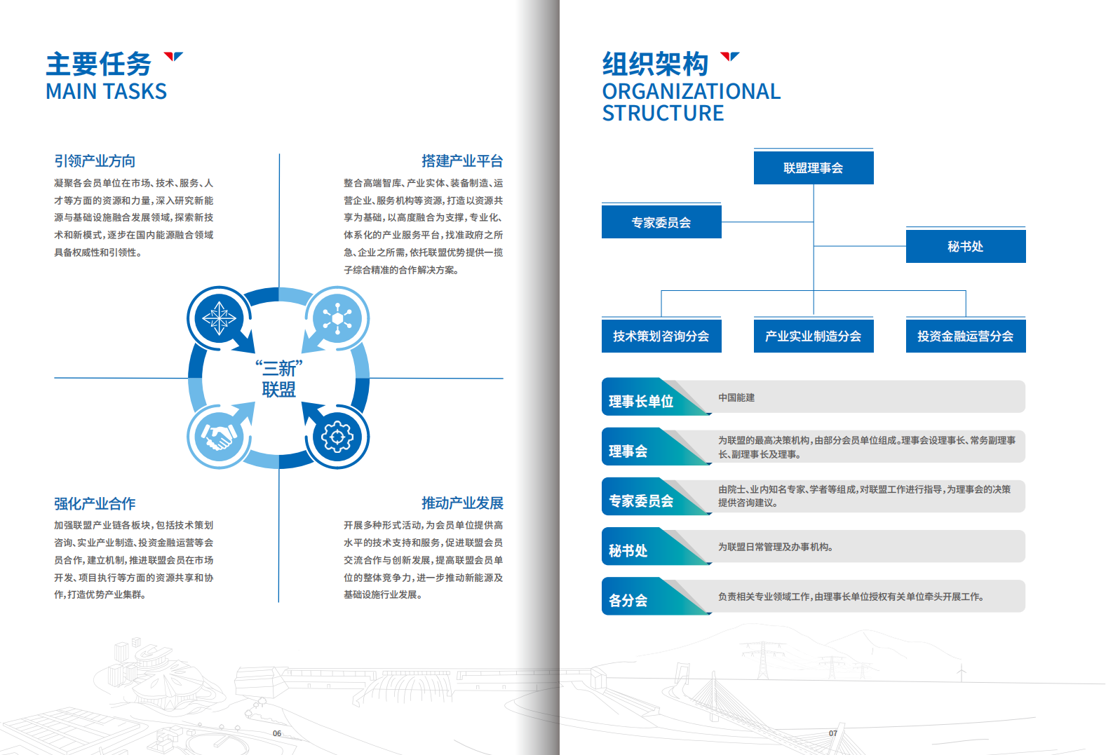 2.22能建 三新联盟手册  修改4_04.png