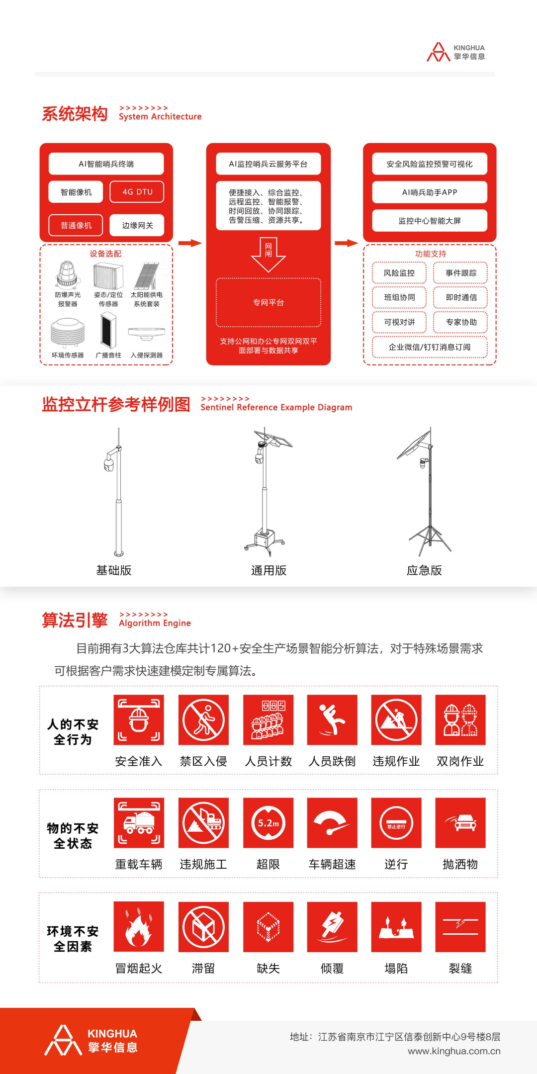智能监控哨兵宣传册_01.png