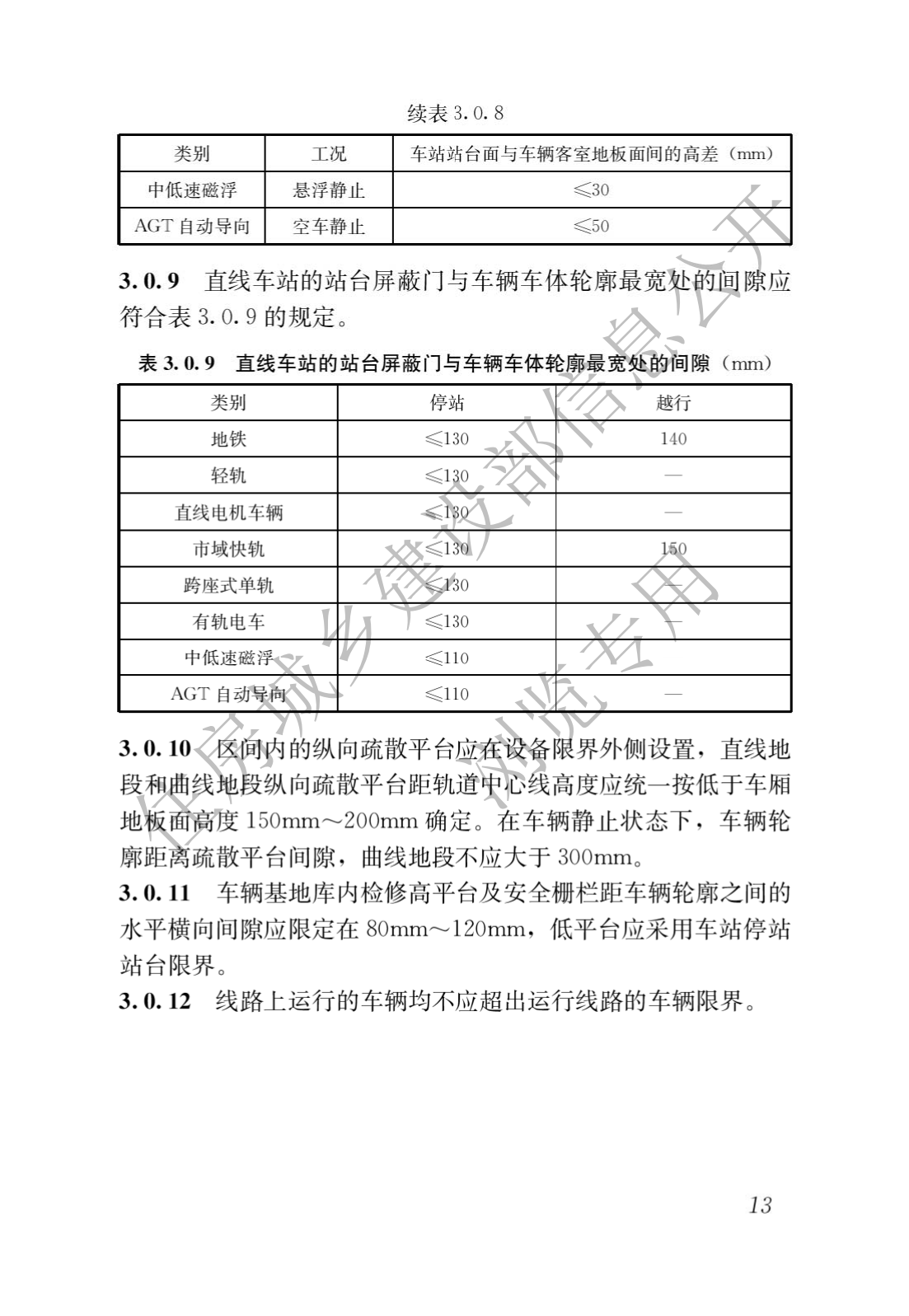 住房和城乡建设部关于发布国家标准 《城市轨道交通工程项目规范》的公告(图17)