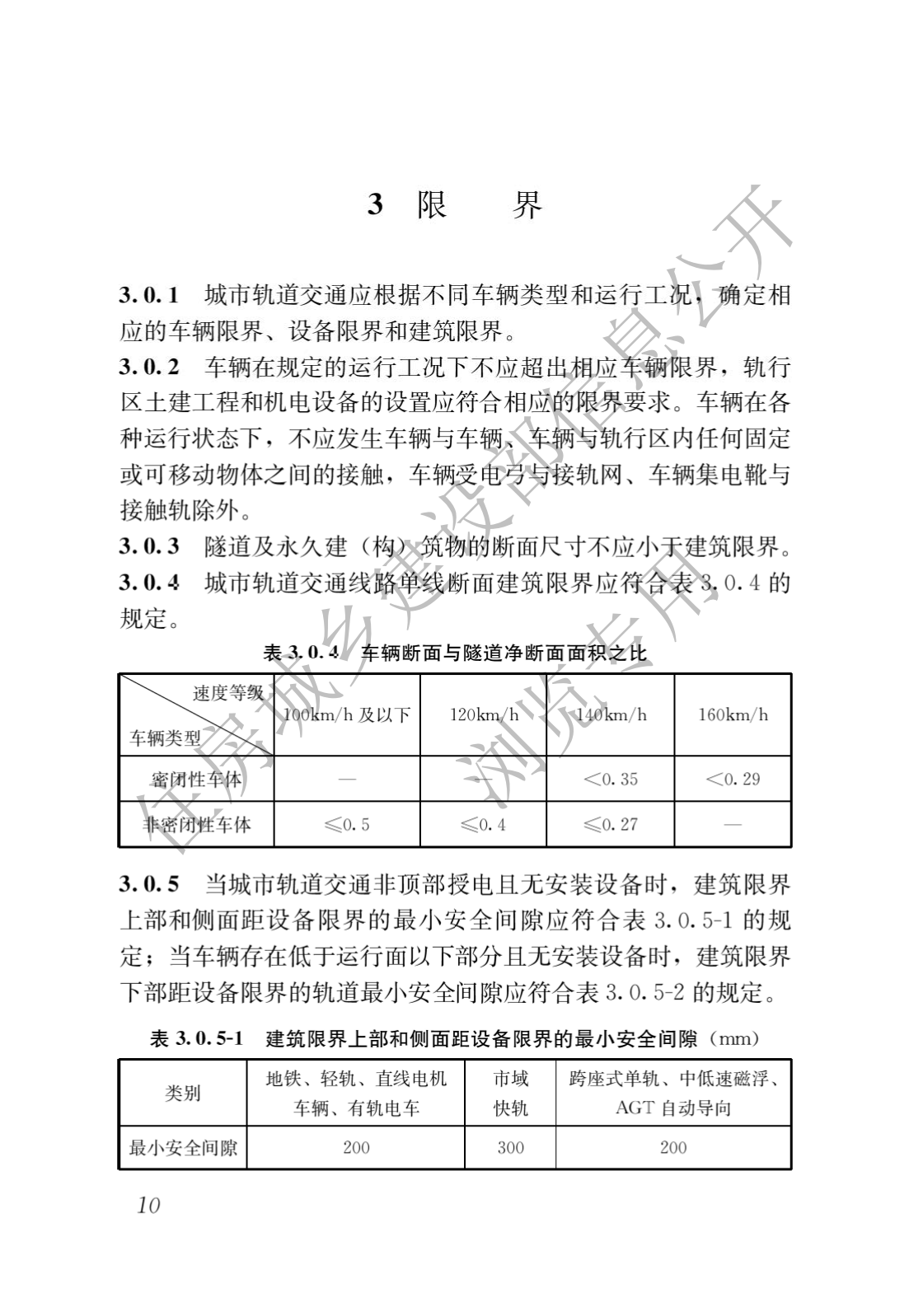 住房和城乡建设部关于发布国家标准 《城市轨道交通工程项目规范》的公告(图14)